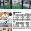 국립법무병원 치료감호소