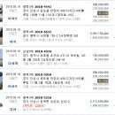 행복심는오치과의원 이미지