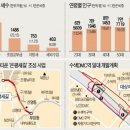 평구 이미지
