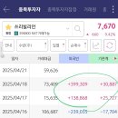 빌리언 컴퍼니 이미지