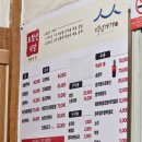 모듬촌닭 | 경주 여행 특별한 한식 맛집 리스트 가족여행 추천 토함산식당, 한돈가, 소문난암뽕수육본점