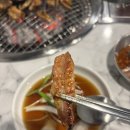 숯닭 | [강원도] 속초 맛집 숯닭숯닭 솔직후기 강추 속초고기집