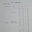 이*민 이미지