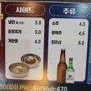 명륜진사갈비 경북 영천점 | 🥩 [경북 문경] 문경무한리필 문경맛집 - 명륜진사갈비 경북문경점