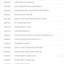 알보젠코리아(주) 이미지