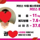 커브스 낙양클럽 이미지