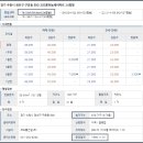 일월천로16번길 이미지