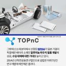 노피통신