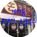 호면다