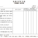 위험성평가표(작업발판 이용작업) 이미지