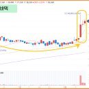 이미징덴탈(주) 이미지