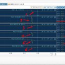 현대바로바로카서비스