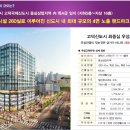 풍산메디칼프라자 이미지