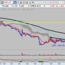 윈메딕스 이미지