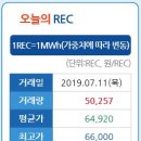 경인전력주식회사 이미지