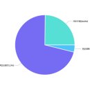 원주고등학교 이미지