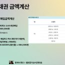 빨리셀프 - 은평구 갈현로5길 6 | 빨리셀프