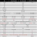 뉴타입모터스아중 | BMW 한독모터스 전형섭 팀장의 BMW iX xDrive 45 M Spt LCI 블랙 사파이어 출고기 / 왜 iX 45 인가?