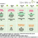 가내찬(주)