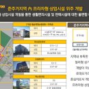 금흥개발 이미지