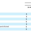 Tempus&Company 이미지