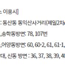 스피드메이트 이마트익산점 이미지