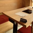 재영오토T/M | 스키야키 쥬니텐｜일본 도쿄 강민경 추천 스키야키 맛집 (위치, 예약 방법)