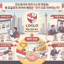 로글로