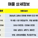 전하동 우체국 이미지