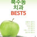 연세스토리치과의원 이미지