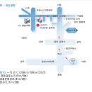 (주)엘지화학 익산공장 이미지