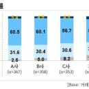 경기도자동차정비 이미지