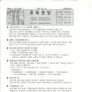 해인당약국