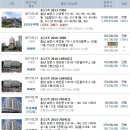 삼영세무회계사무소 - 중구 다산로 240 | 삼영세무회계사무소
