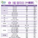 HSK중국어시험 완벽 대비반 이미지