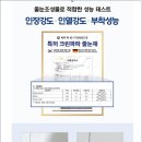 퍼펙트크린 이미지