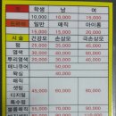 라벤다헤어샵
