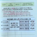 모아실업 | [실업급여] 5차 실업인정일/모바일 신청방법