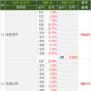 에이치메딕스 이미지