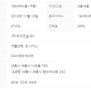 나성동_국세청앞BRT 이미지