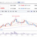 브이에스팜(주) 이미지