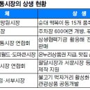 뽑기마트 네이버블로그