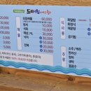 도시어부&미쓰물회 이미지