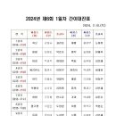 용암1농장 이미지