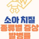 건강하지항외과의원 이미지