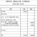 2022년도 정기 모임 개최 결과 이미지