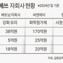난망