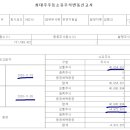 (주)우성코퍼레이션 이미지