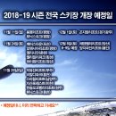 설천면033 네이버블로그