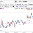화장품도소매 이미지